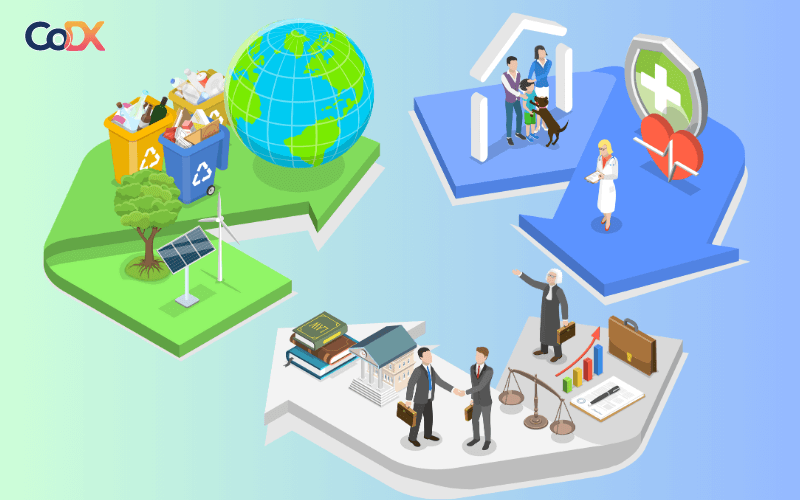 Quản lý phát triển xã hội bền vững, đảm bảo tiến bộ công bằng xã hội trong kỷ nguyên mới